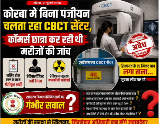 नर्सिंग होम एक्ट की धज्जियां, एक साल तक विभाग की नजरों से बचा अवैध CBCT सेंटर